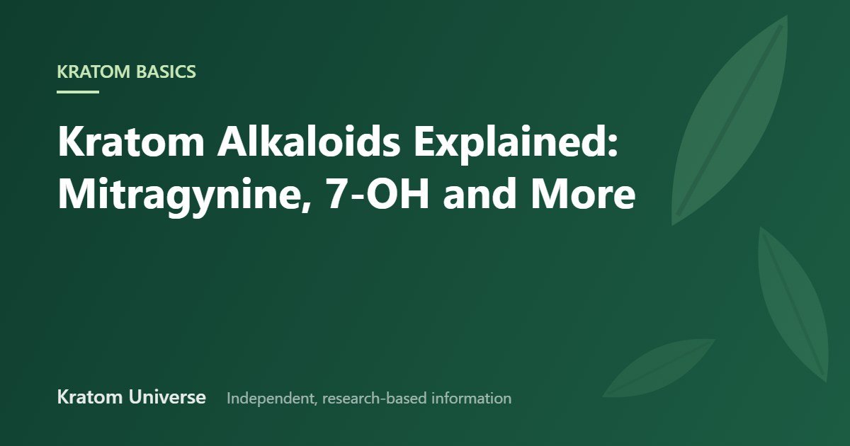 Kratom Alkaloids Explained: Mitragynine, 7-OH and More — Kratom Universe